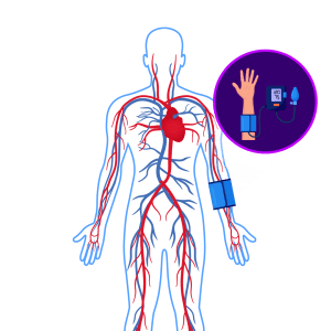 Hypertension Control