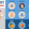 Thyroid Eye Disease Symptoms: Watch Out!