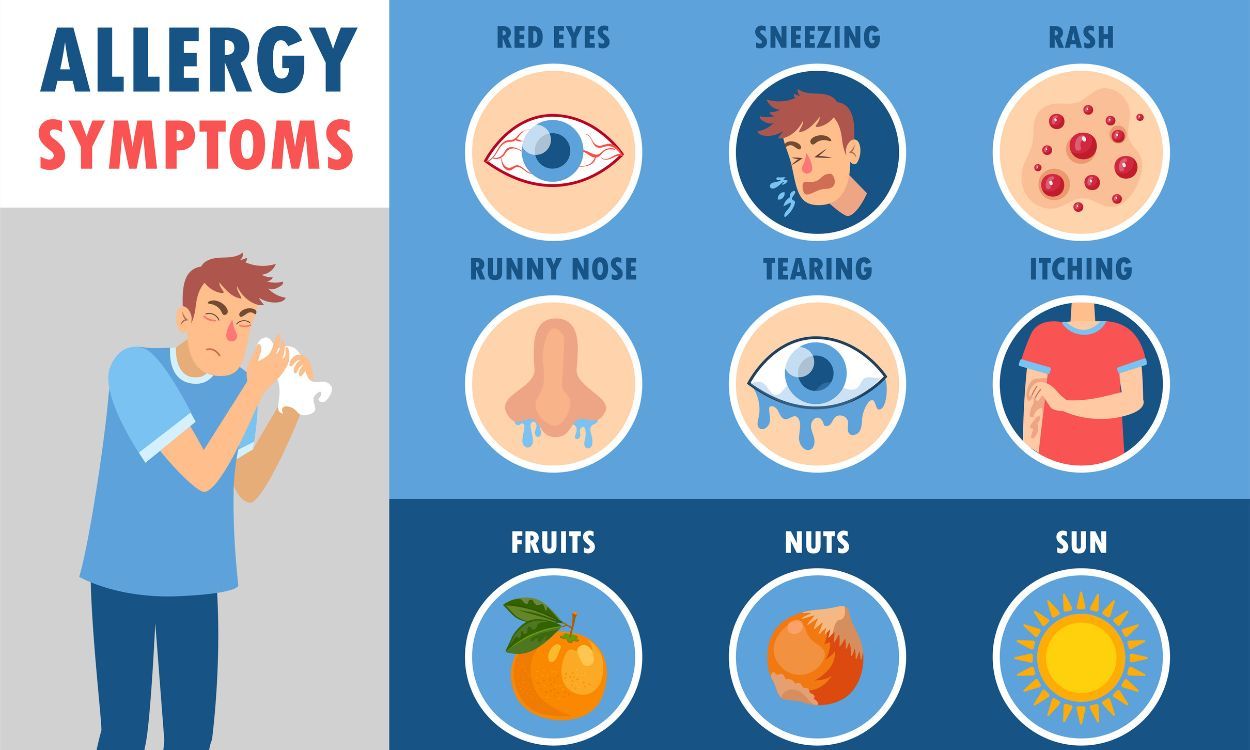 Thyroid Eye Disease Symptoms: Watch Out!