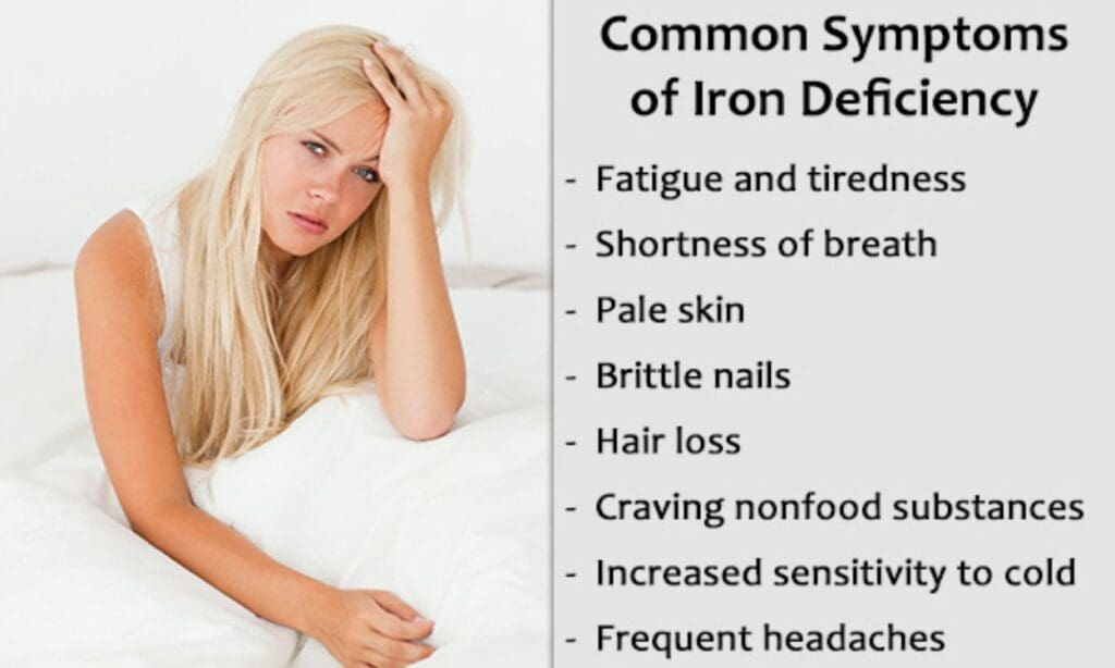 what-are-the-symptoms-of-iron-deficiency-fitpaa