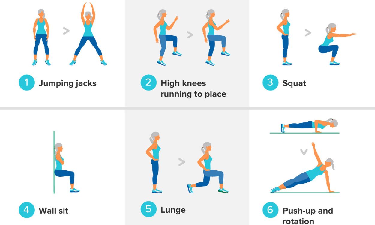HIIT Workouts - List of the Best HIIT Exercises to do at Home