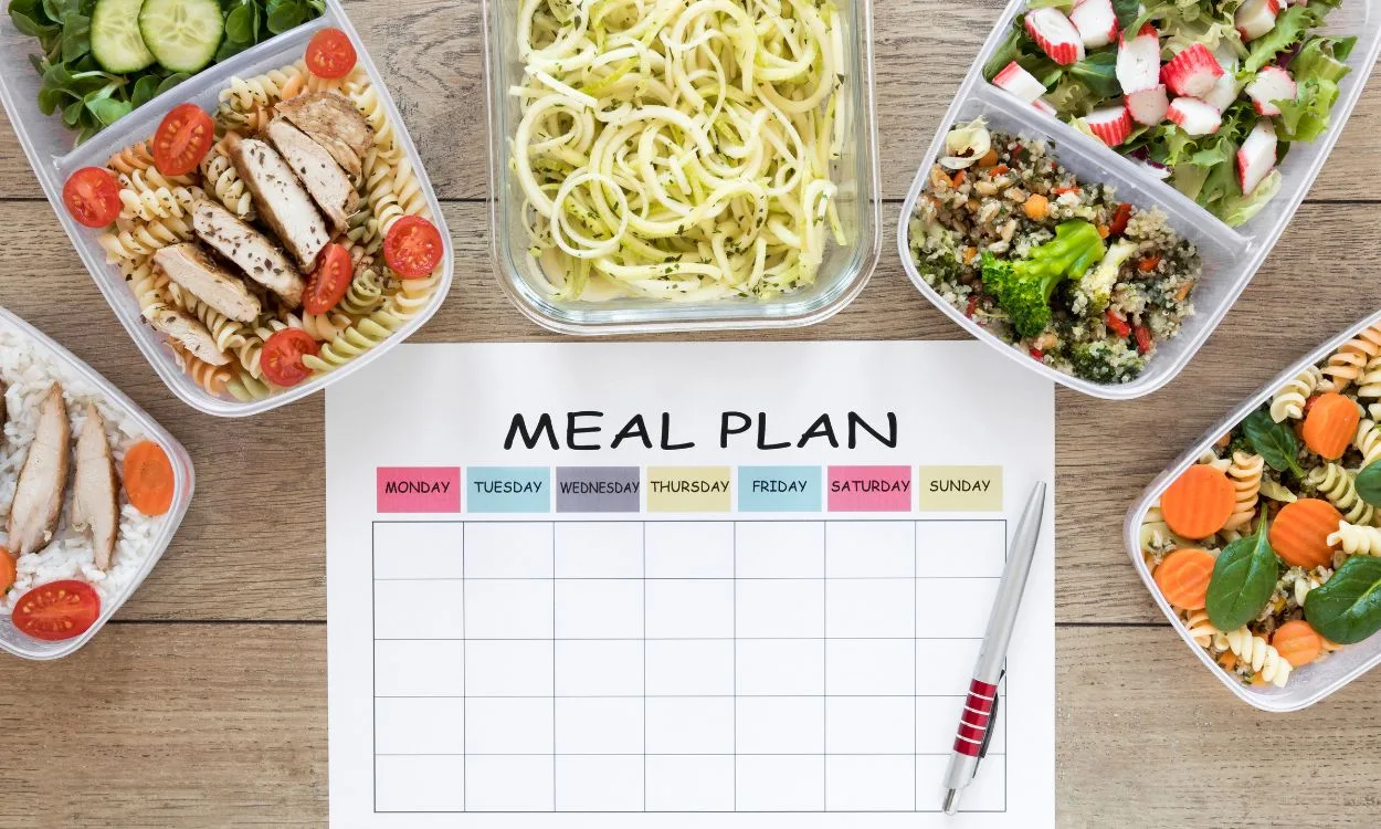 What are the benefits of meal planning for weight loss? - FITPAA