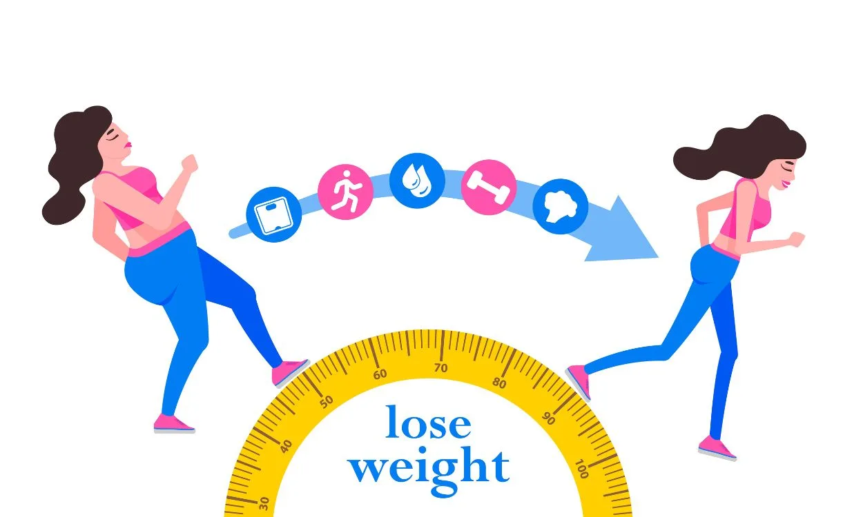 Consistent and safe weight loss