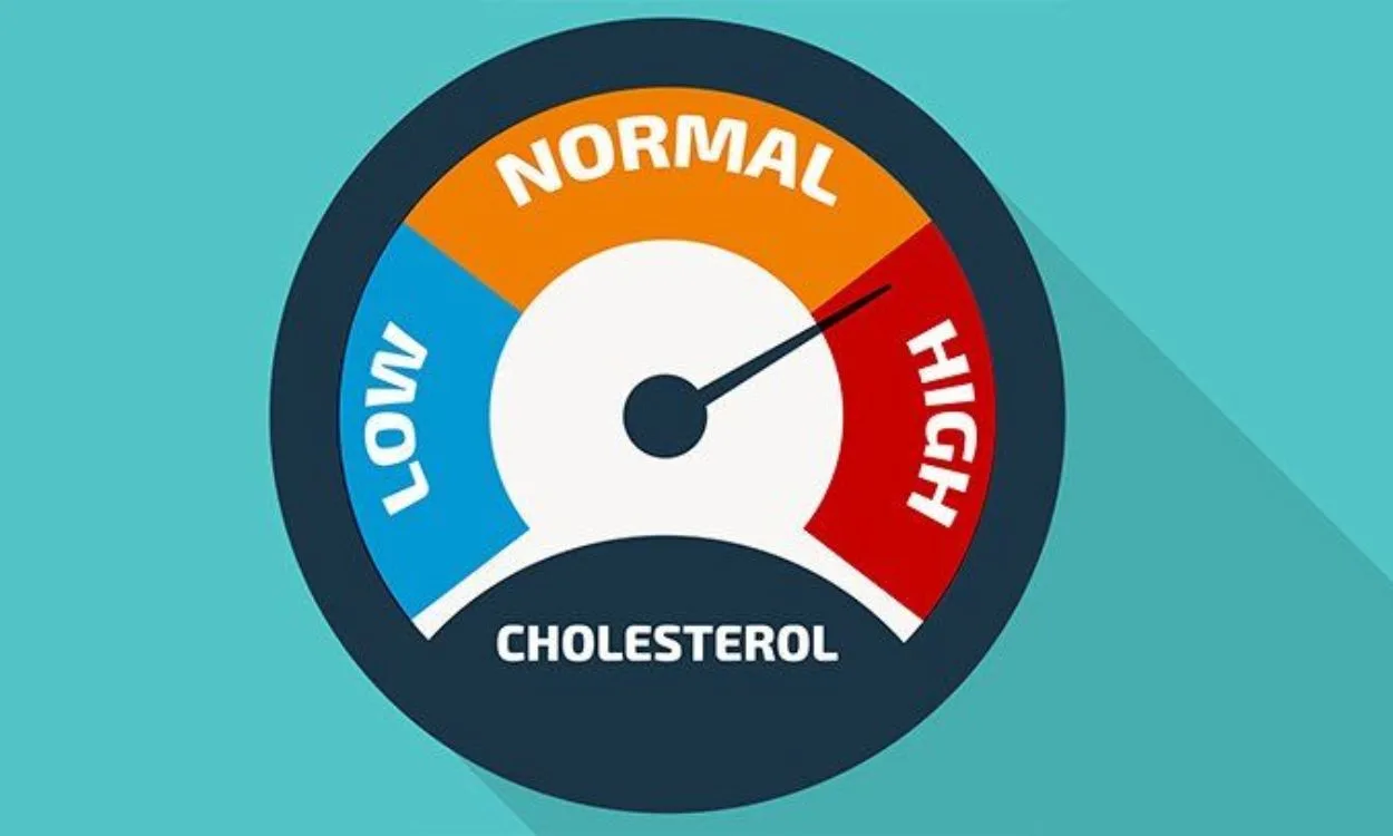 Cholesterol level and diabetes management